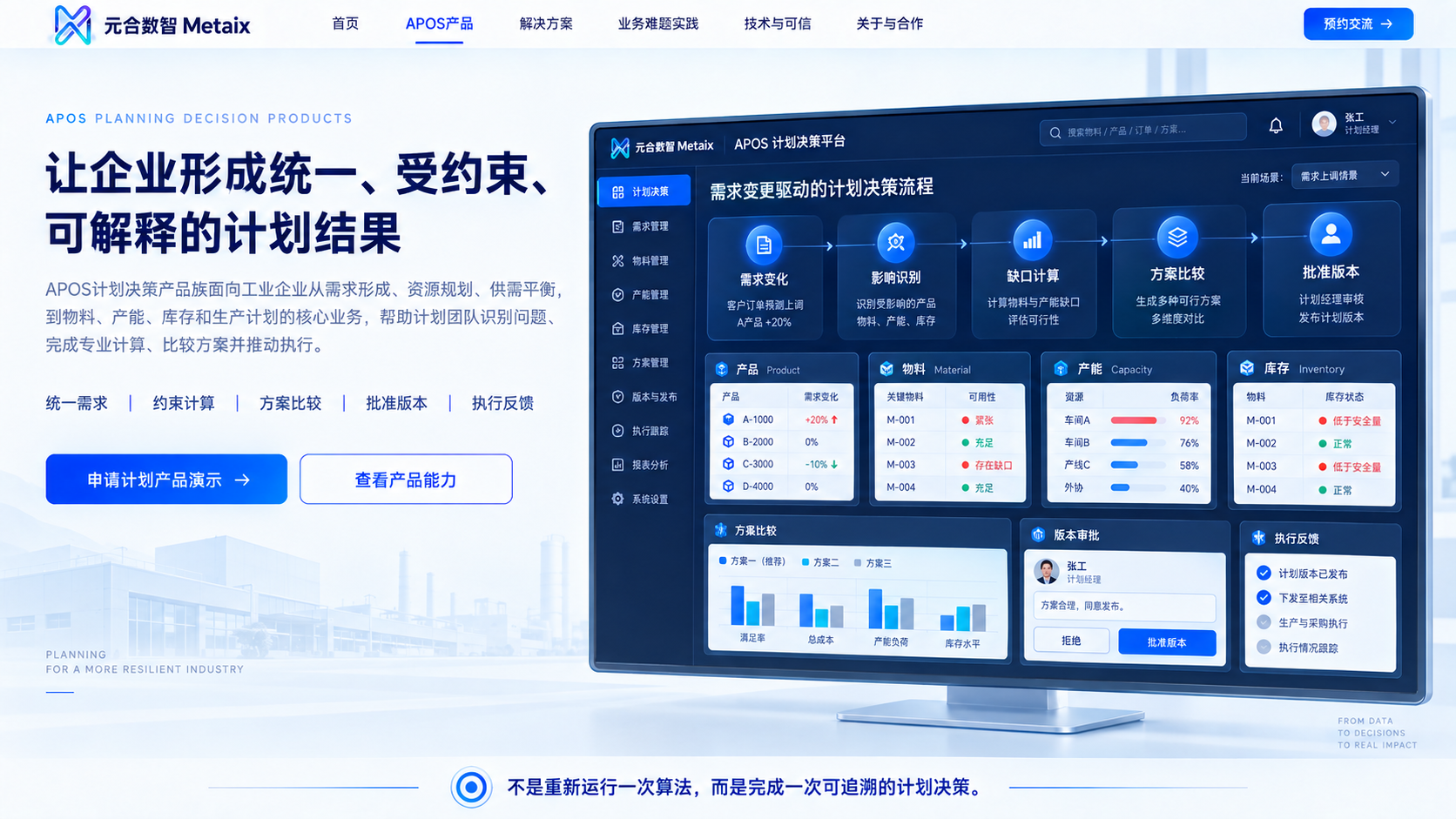 让企业形成统一、受约束、可解释的计划结果